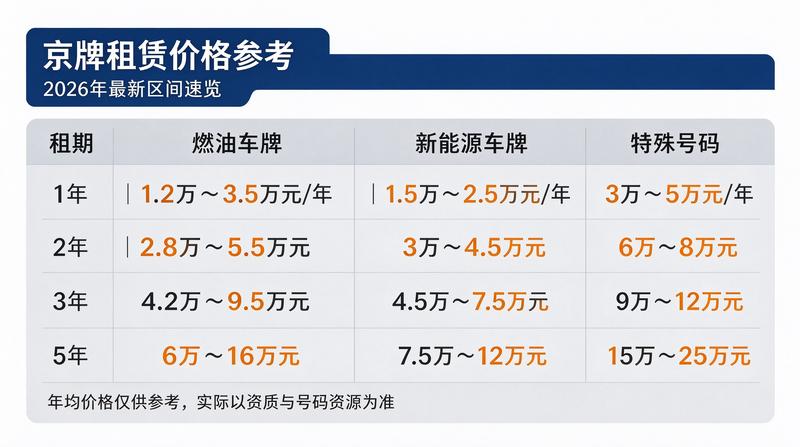 行业资讯2